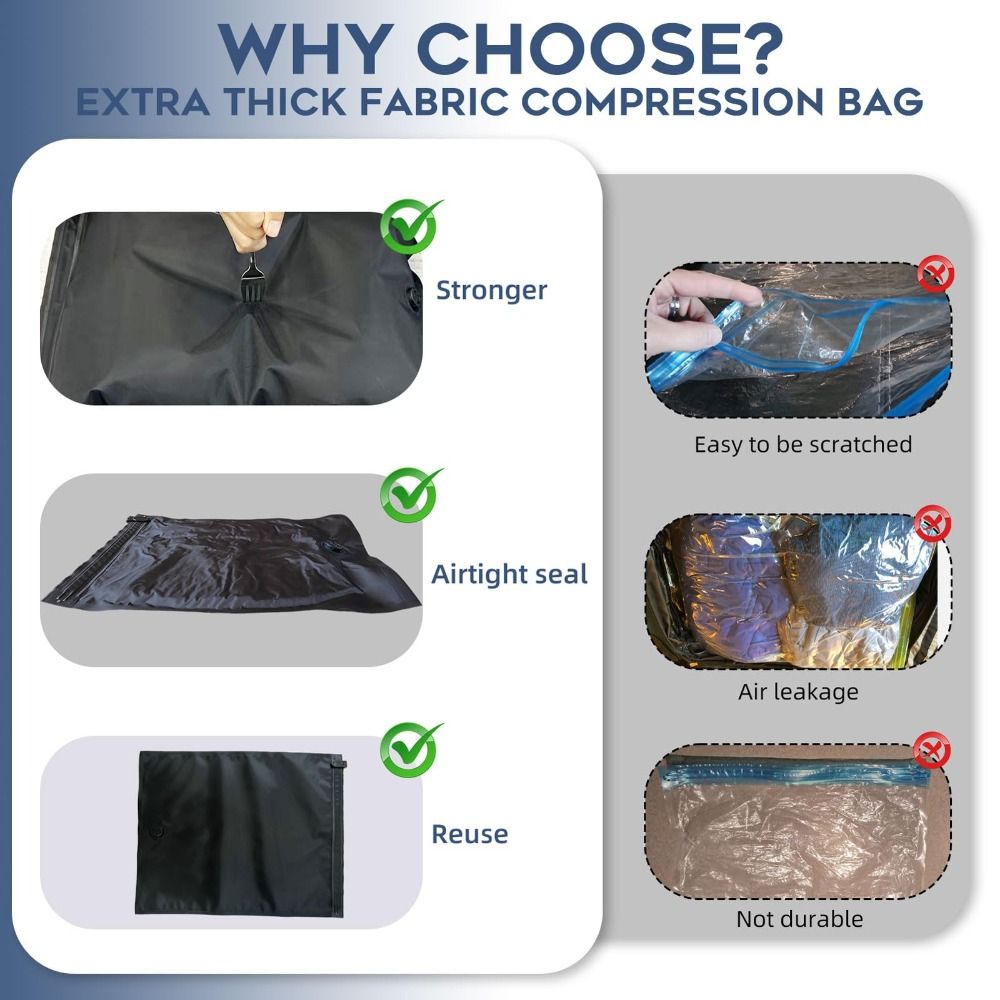 Nuovi Sacchetti Sottovuoto Riu - Luggage recensione e prezzo